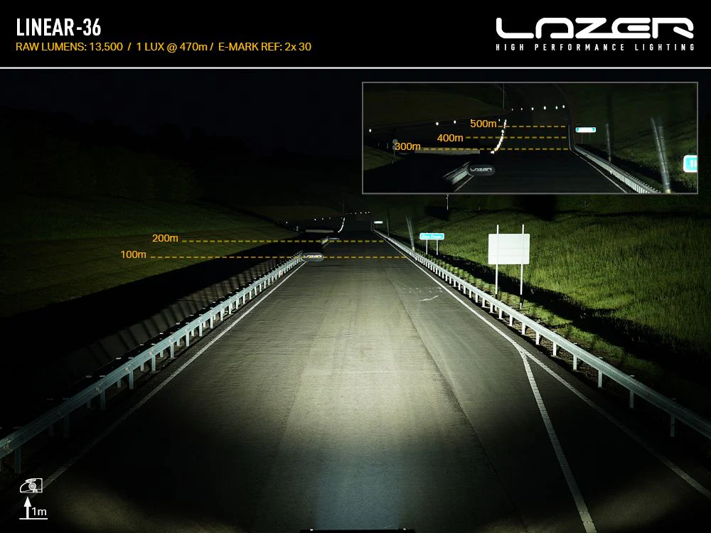 Defender L663 Lazer Lamps Expedition Roof Rack Mounting Kit - Image 4