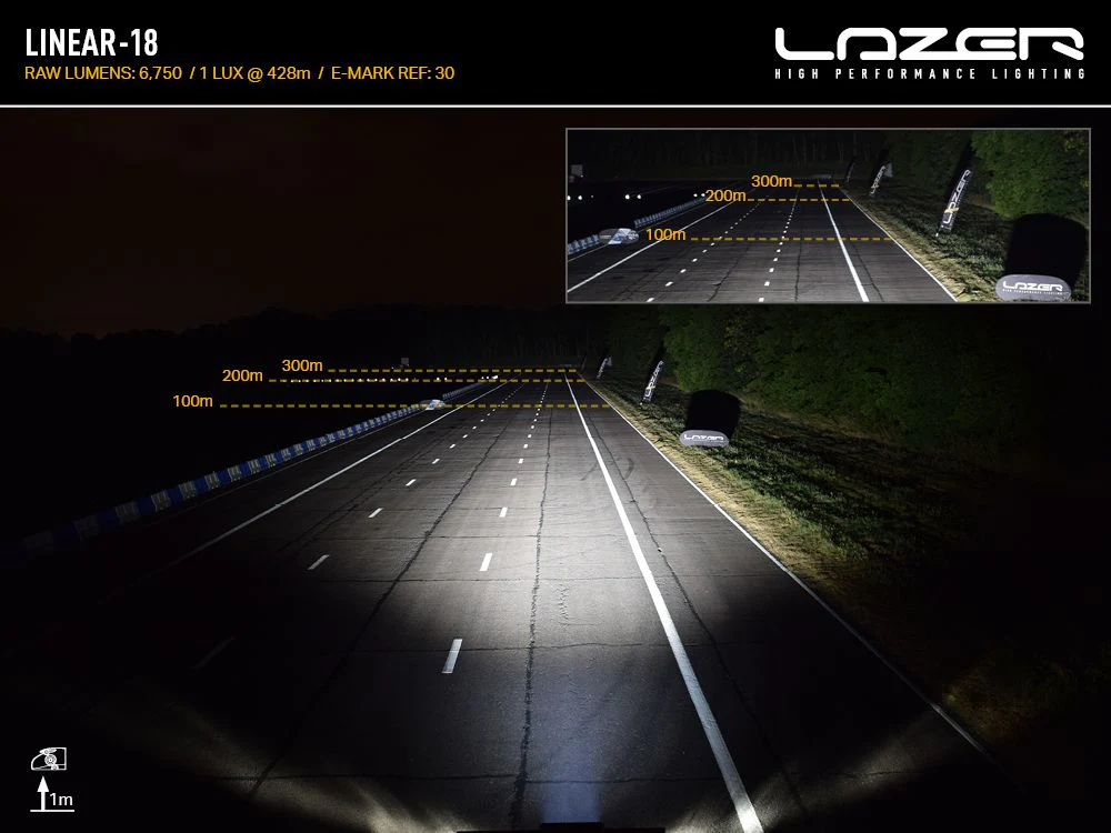 Defender L663 Lazer Lamps Linear-18 LED Mounting Kit - Image 5