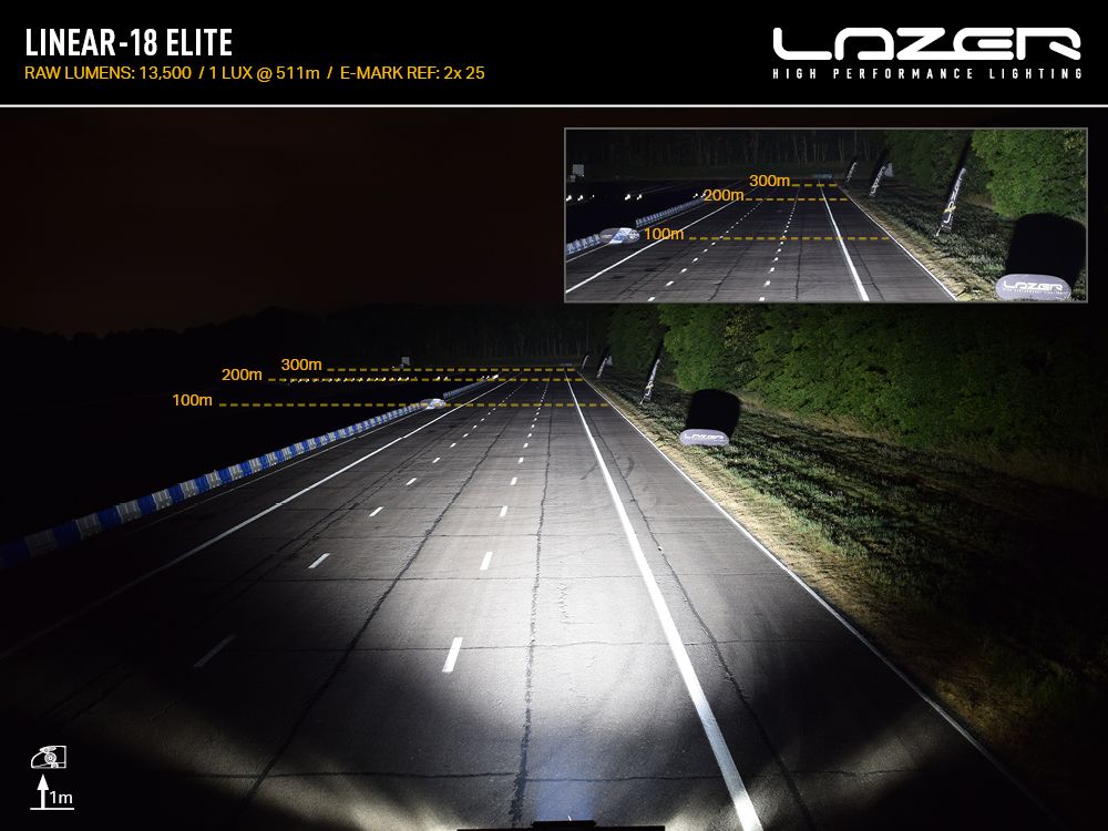 Defender L663 Lazer Lamps Linear-18 LED Mounting Kit - Image 6