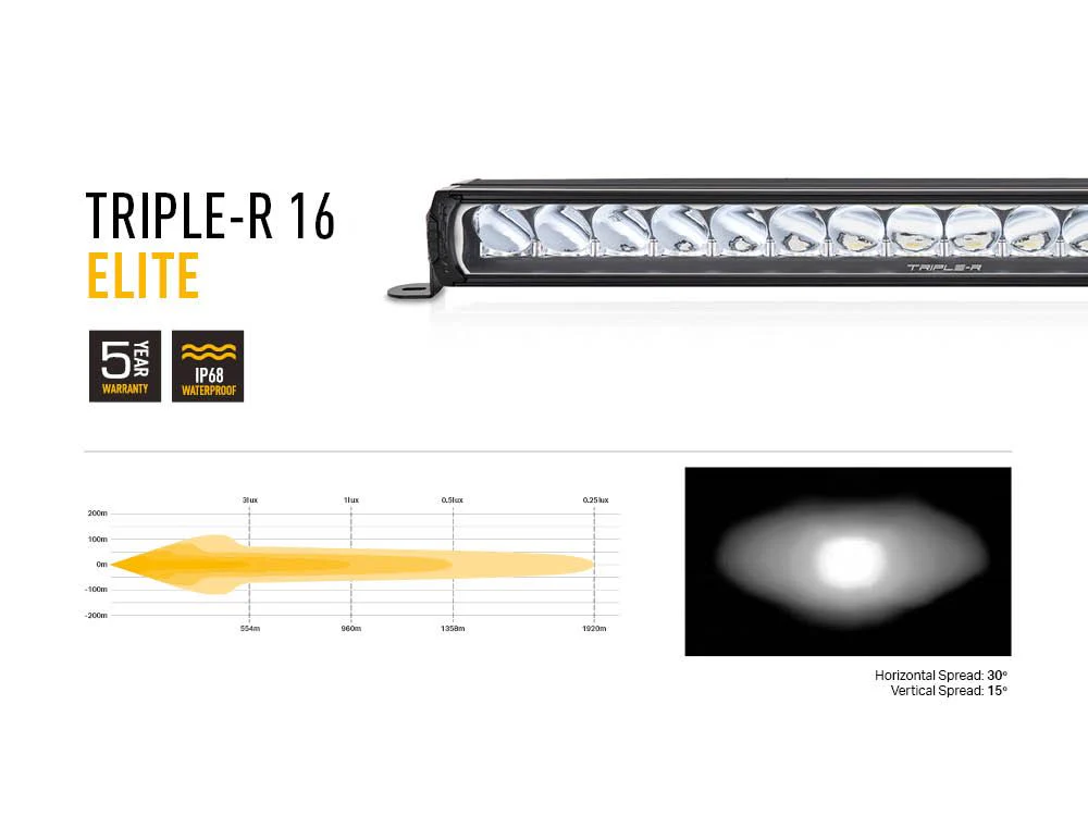 Ford Ranger T9 Raptor Lazer Lamps Triple-R 16 Elite LED Grille Integration Kit - Image 5