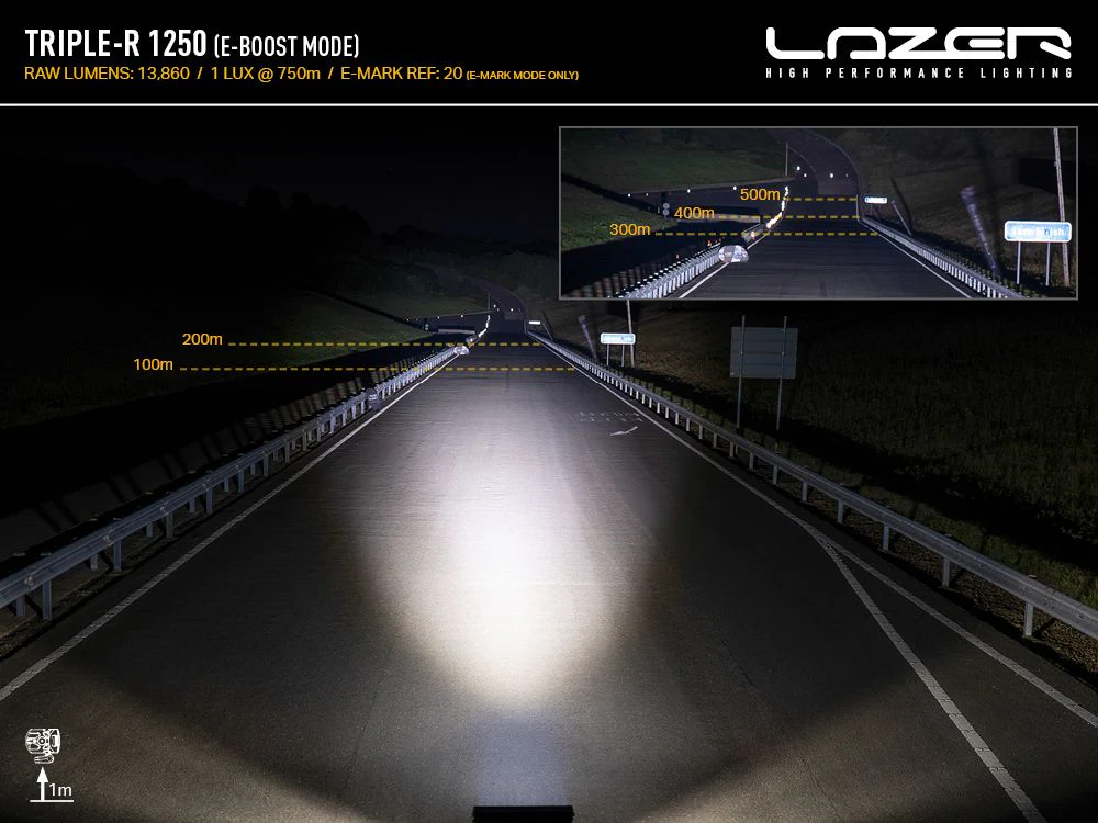 Ford Ranger T9 Wildtrak Lazer Lamps Triple-R 1250 LED Grille Integration Kit - Image 5