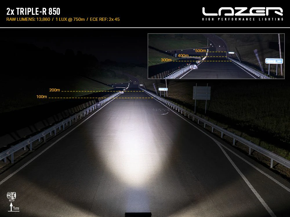 Ford Ranger T9 Wildtrak Lazer Lamps Triple-R 850 LED Grille Integration Kit - Image 5