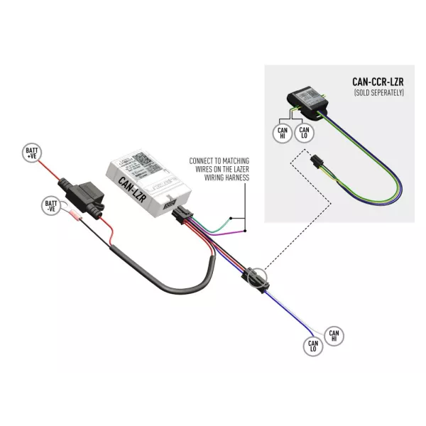 Lazer Lamps CAN Contactless Reader - Image 2